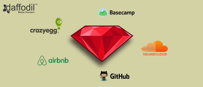 Apps built using Ruby on Rails