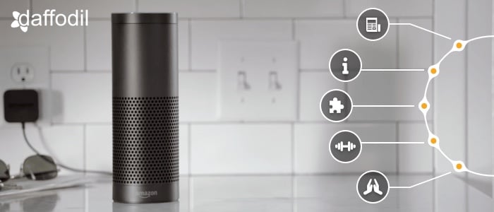 Brings Alexa Integration Support to Sweden and Poland 