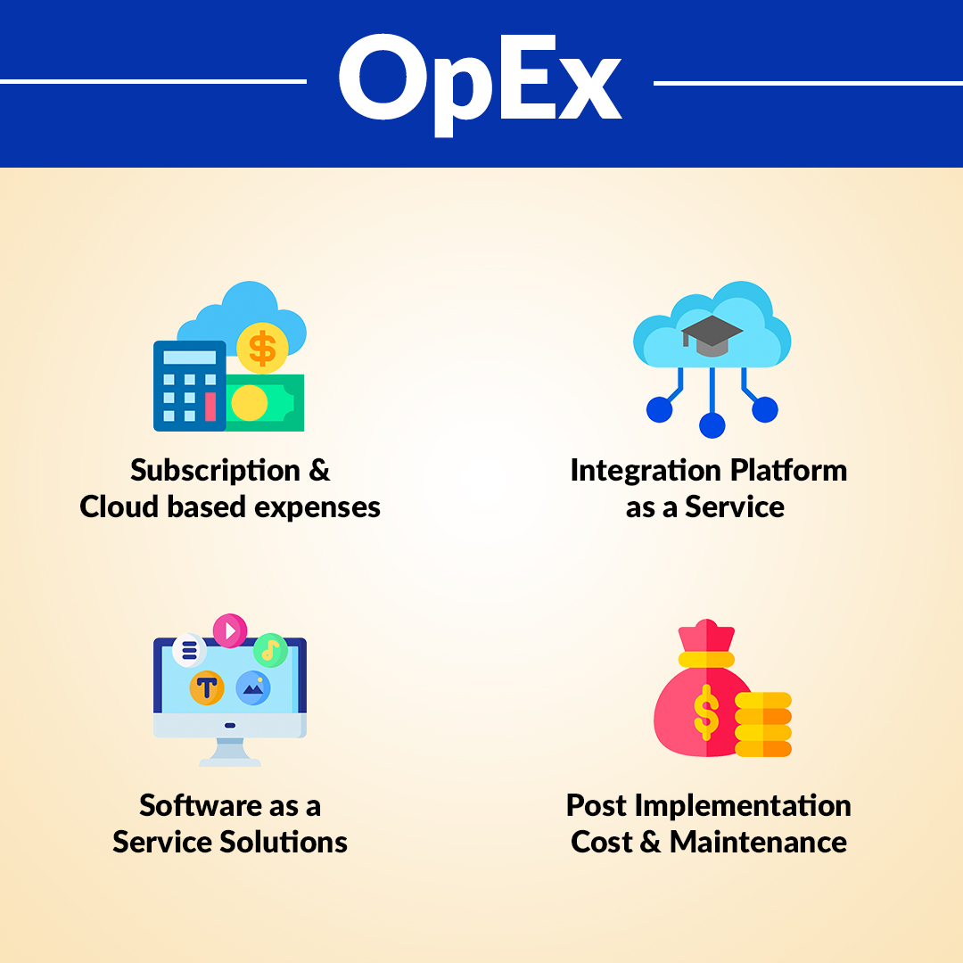 OpEx