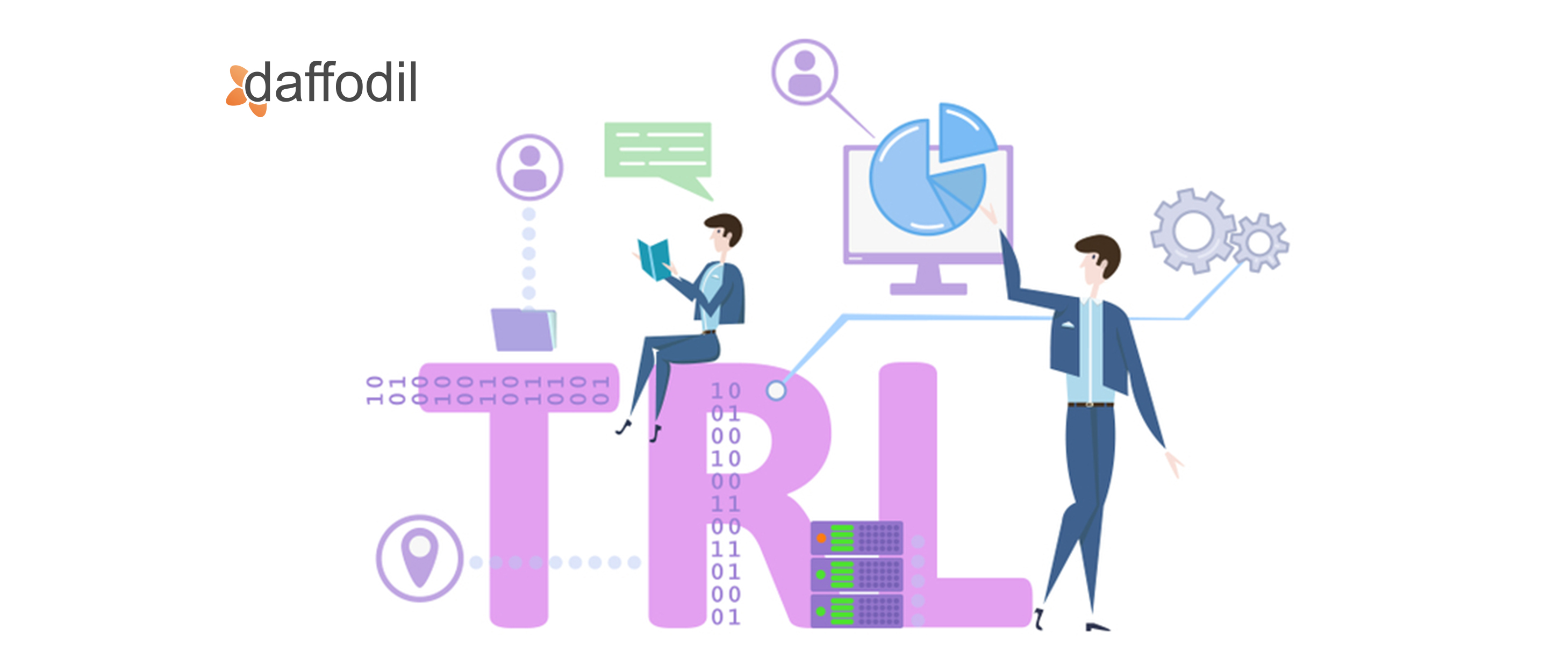 All About Technology Readiness Levels
