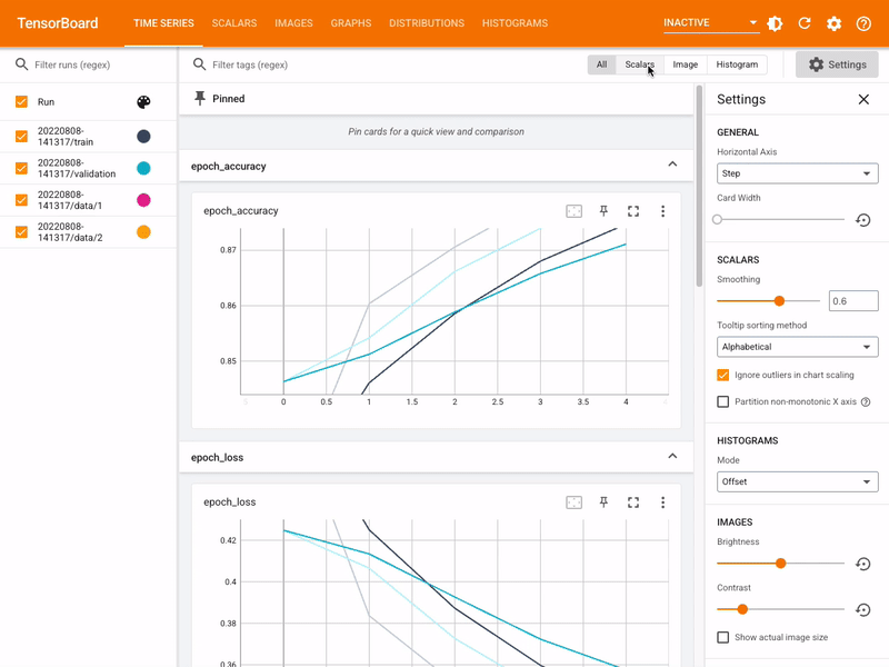 PyTorch vs TensorFlow: How To Choose Between These Deep Learning ...