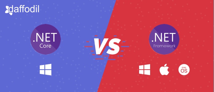 .net core vs .net framework