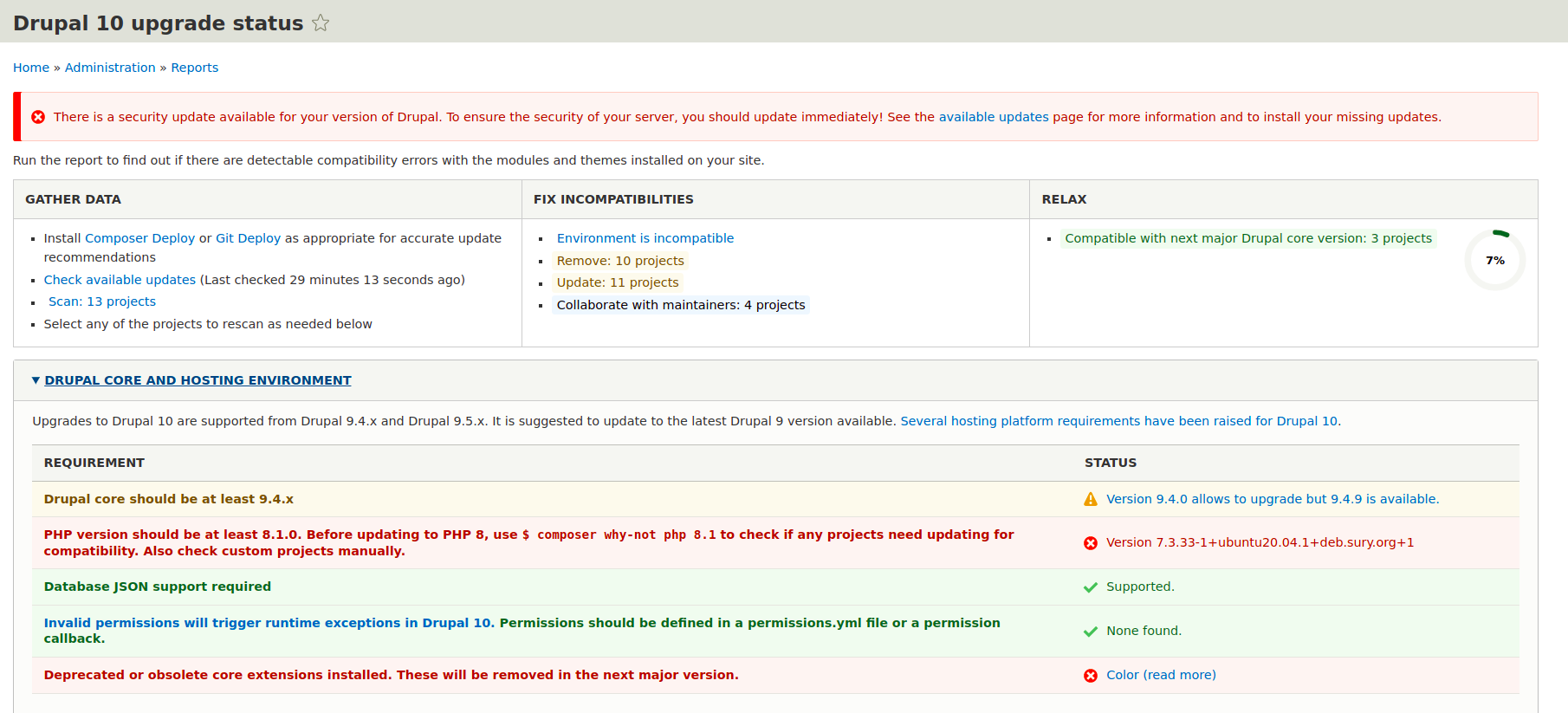 What do you Need to Upgrade from Drupal 9 to Drupal 10?