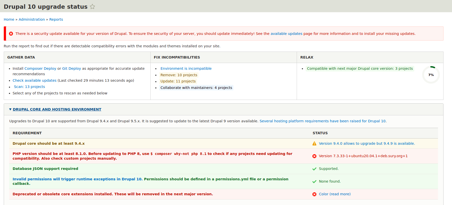 Drupal 10 Upgrade Status