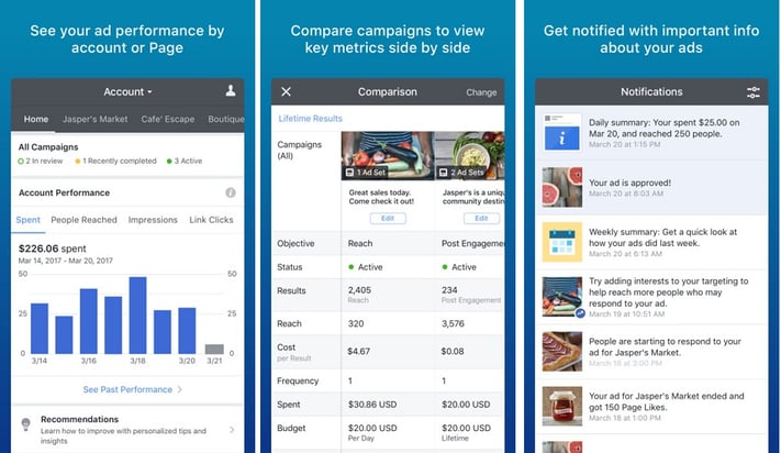 Facebook Ads Manager