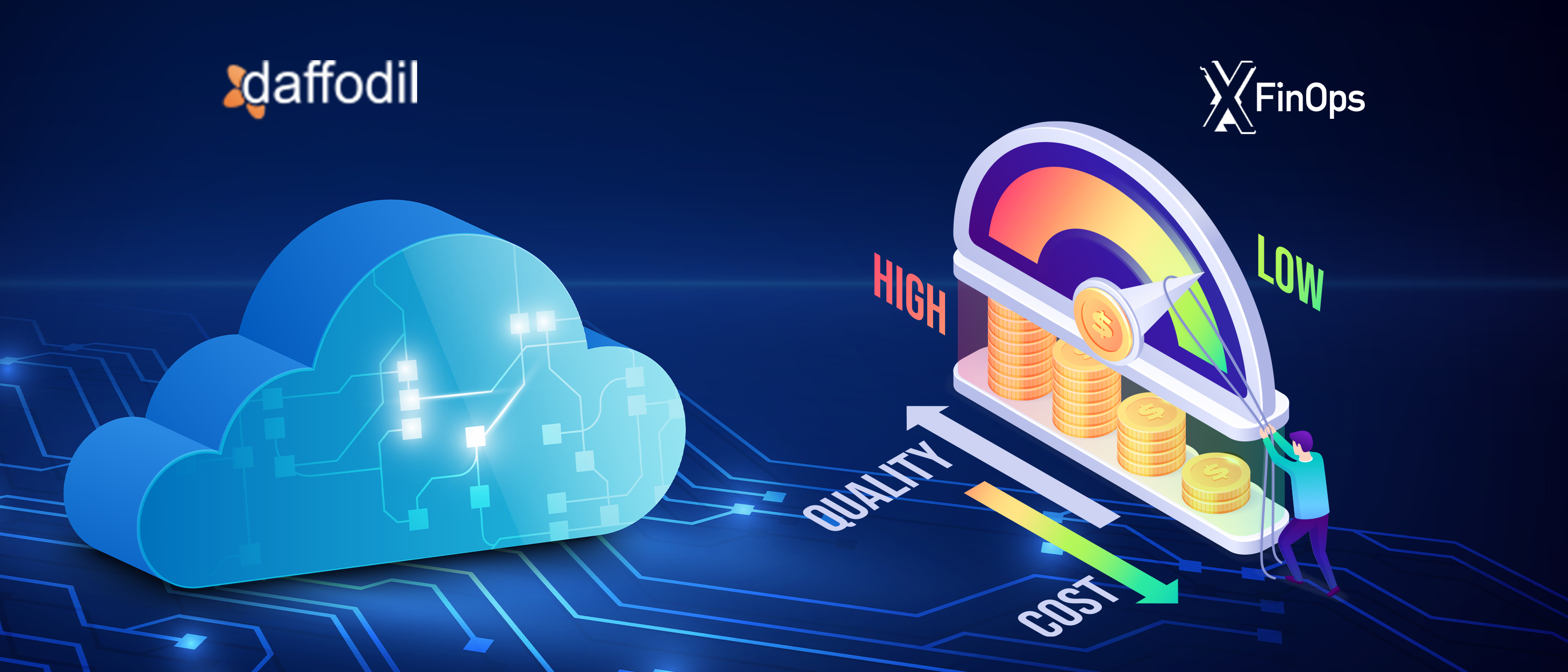 FinOps Challenges Cloud Cost Optimization