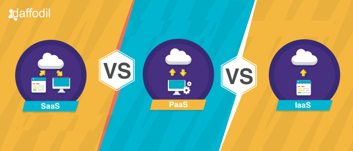 SaaS VS PaaS VS IaaS