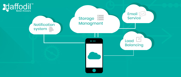 Cloud-Native Applications: Why It Is The Next Big Thing In Software ...