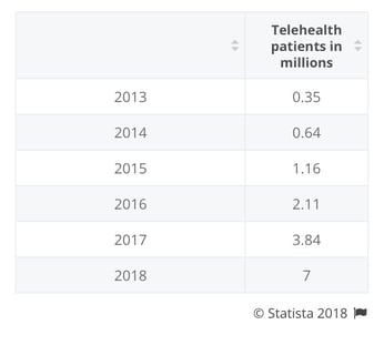 healthcare_stats.jpg