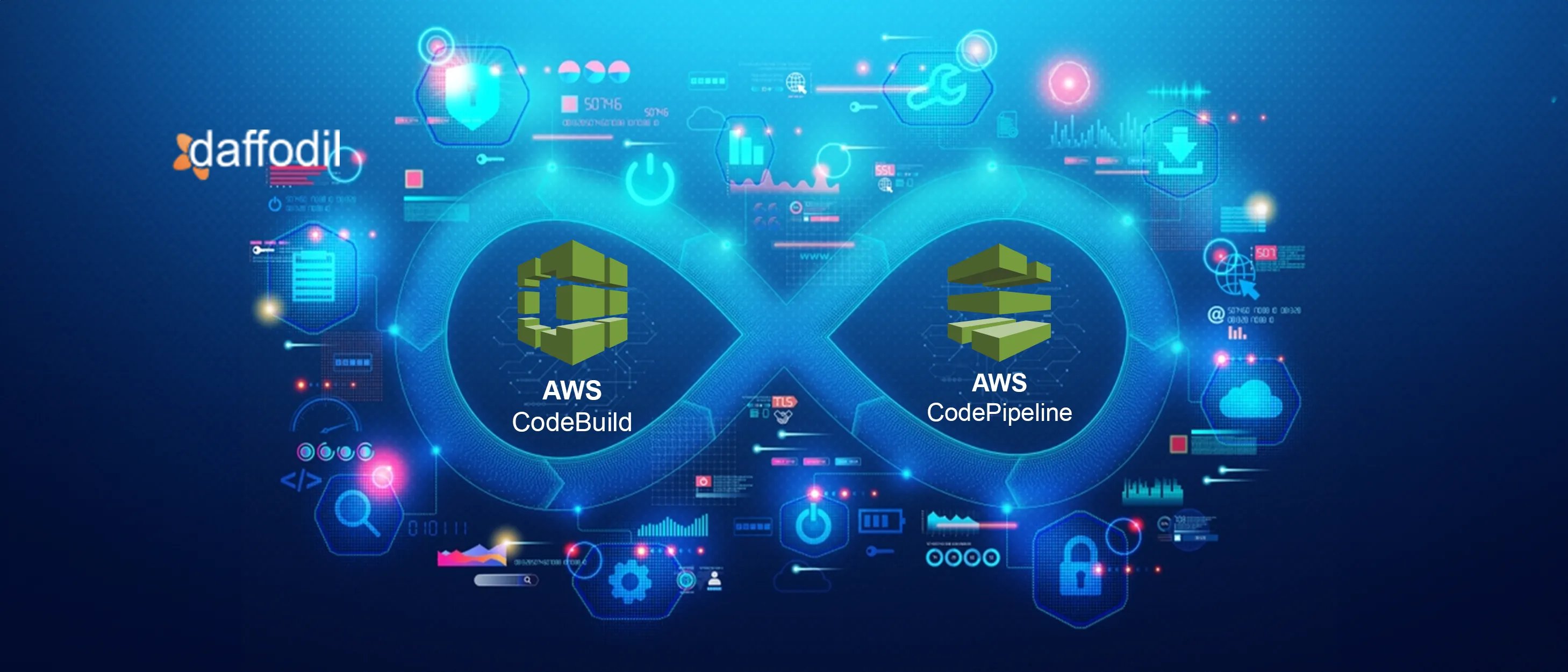 Transform Your CI/CD with AWS CodeBuild and AWS CodePipeline