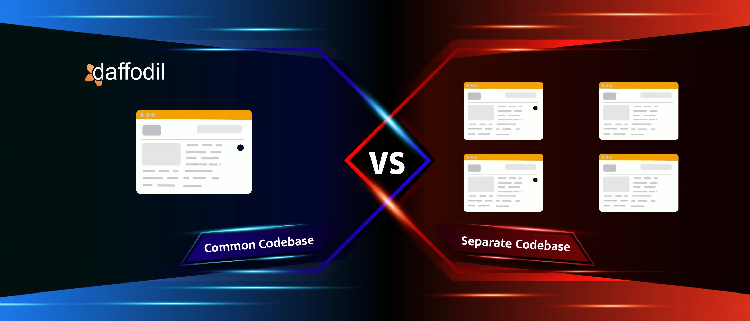 Common Codebase vs. Separate Codebase (1)