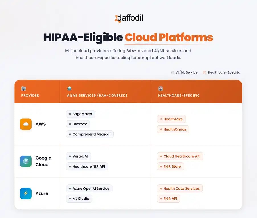 Frame 1000007542 copy