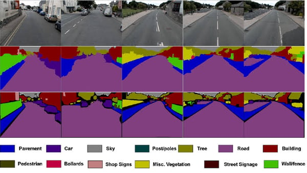 Image Segmentation