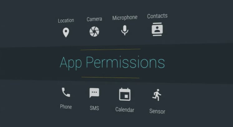 App permission android