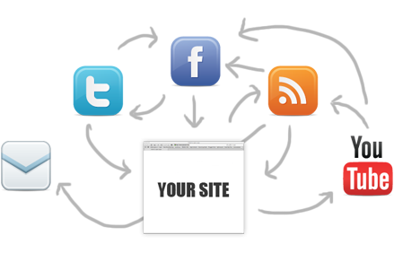post_list_summary_featured_image