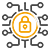 API security