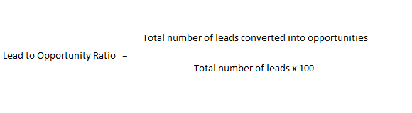 Lead to opportunity ratio