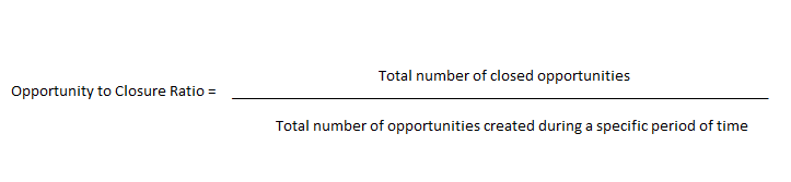 Opportunity to close rate