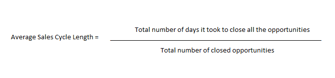 Average sales cycle length