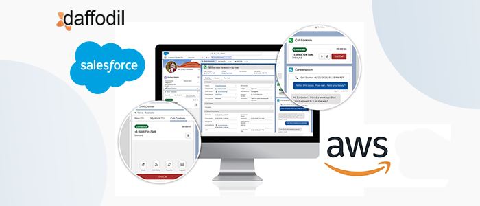 Service Cloud Voice by Salesforce & AWS- The future of contact centres