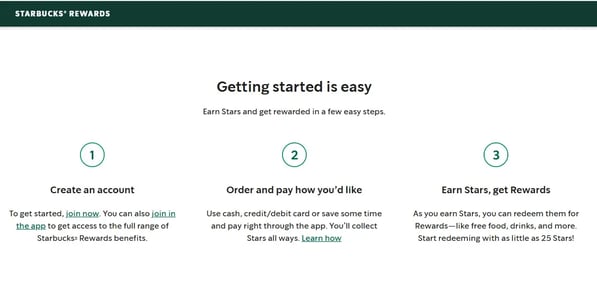 Starbucks loyalty programs