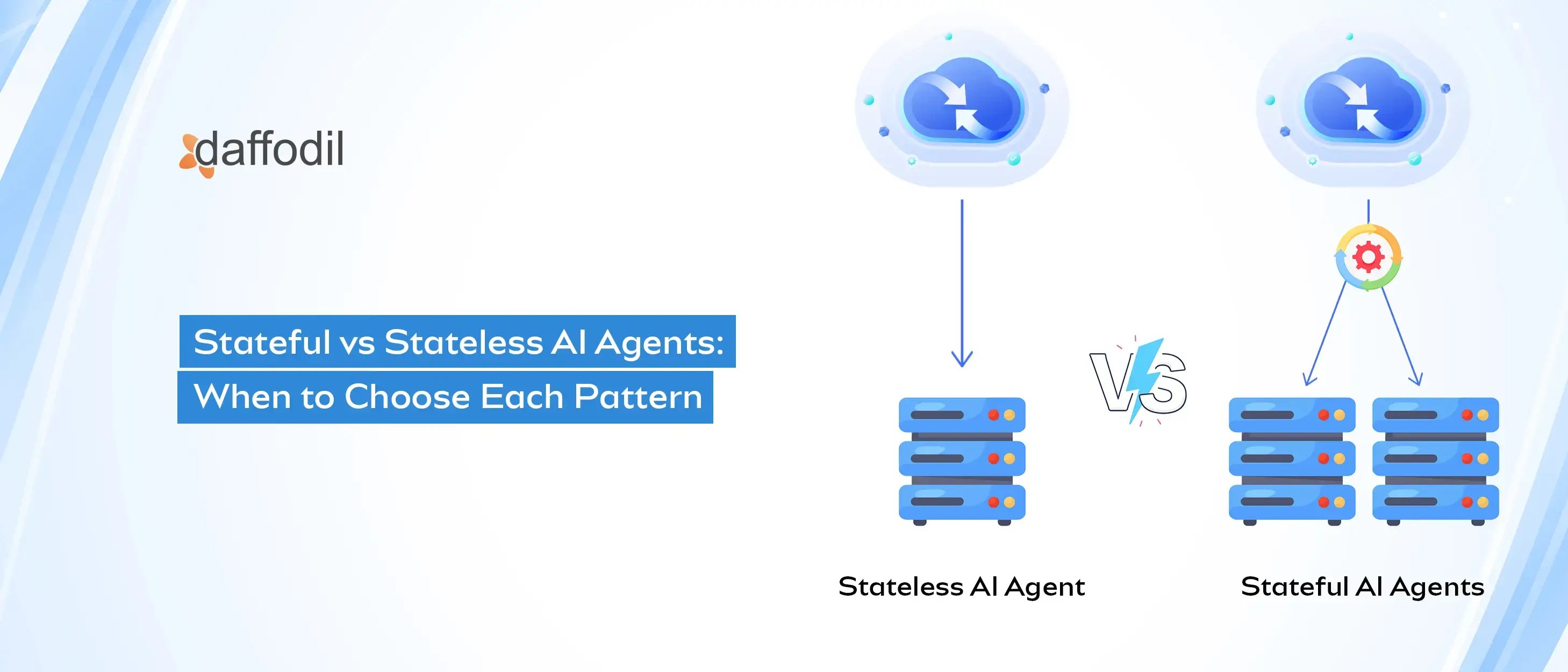 Stateful vs Stateless AI Agents- When to Choose Each Pattern