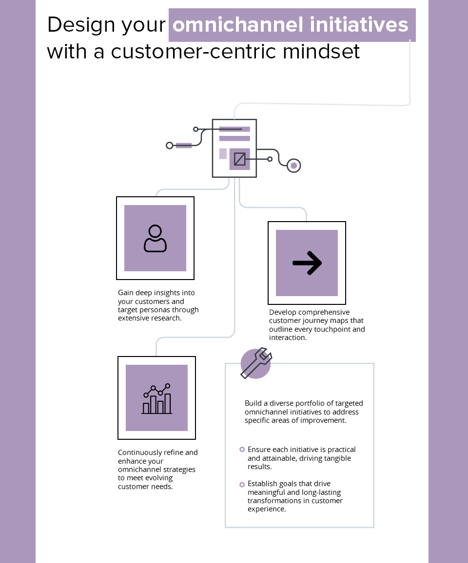 infoGraphic_7