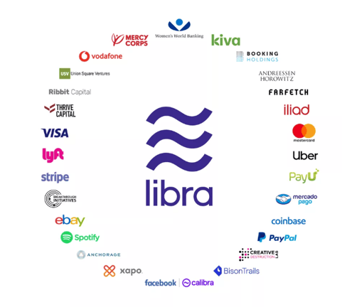 libra association members