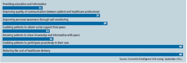 mobile-technology-in-healthcare-2017.jpg