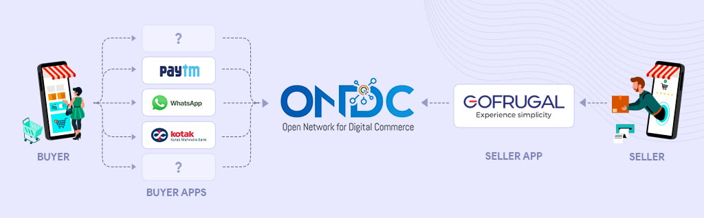 ONDC process