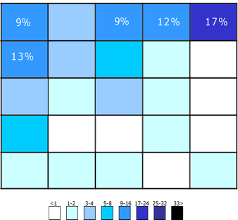 site search engine location.gif